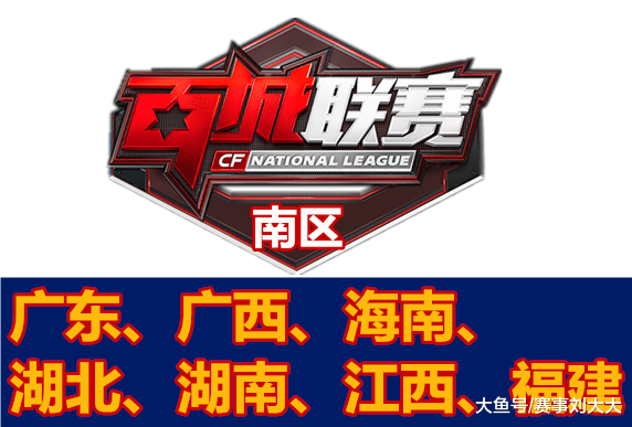 应用到牌