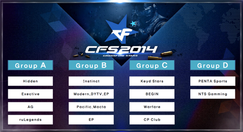 百家乐新手别把连输当问题（新手玩百家乐，不必把连输看作问题）