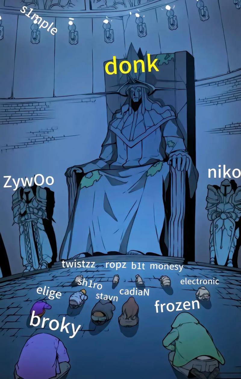化的关键一